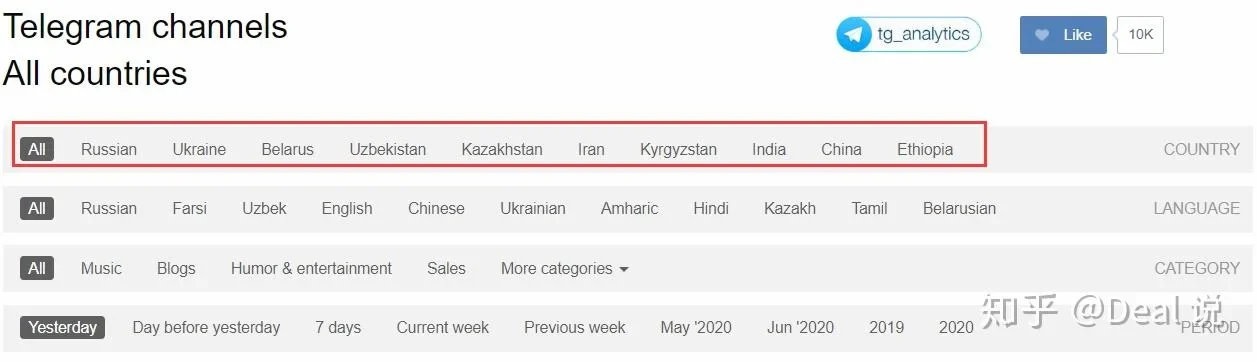 nicegram中文站点排查与维护示意图，帮助完成nicegram中文站点相关操作