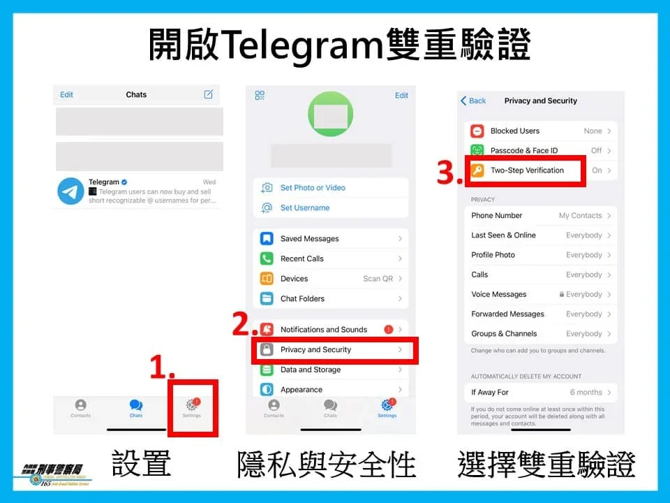 nicegram中文站点手动流程与常见问题示意图，帮助完成nicegram中文站点相关操作